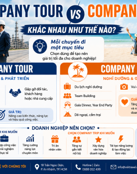 Company Tour Và Company Trip Khác Nhau Như Thế Nào? Doanh Nghiệp Nên Chọn Hình Thức Nào?