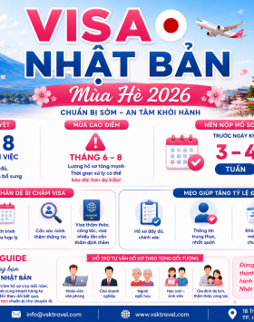 XIN VISA NHẬT BẢN MÙA HÈ MẤT BAO LÂU? BÍ QUYẾT GIÚP HỒ SƠ ĐƯỢC XÉT DUYỆT NHANH HƠN